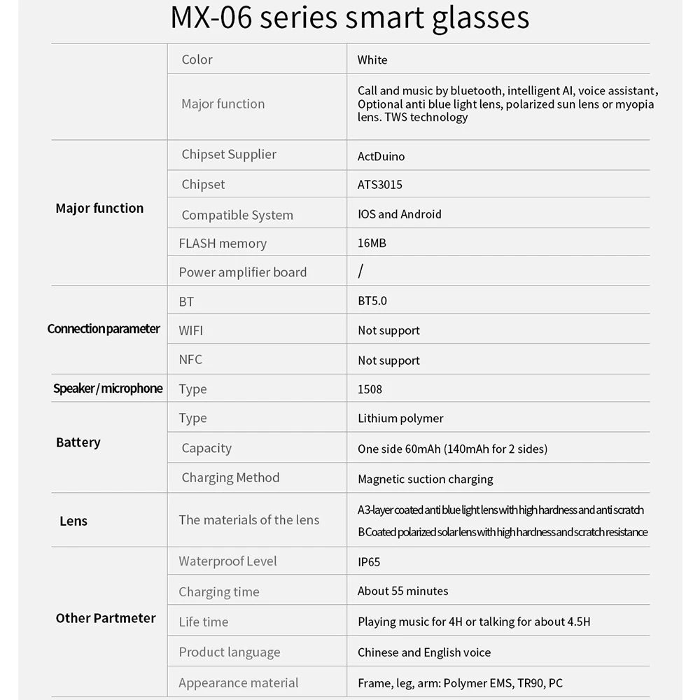 Wireless Bluetooth 5.0 Sunglasses Headphones - Enjoy Music Wirelessly Hands-Free Calling Music Eyeglasses